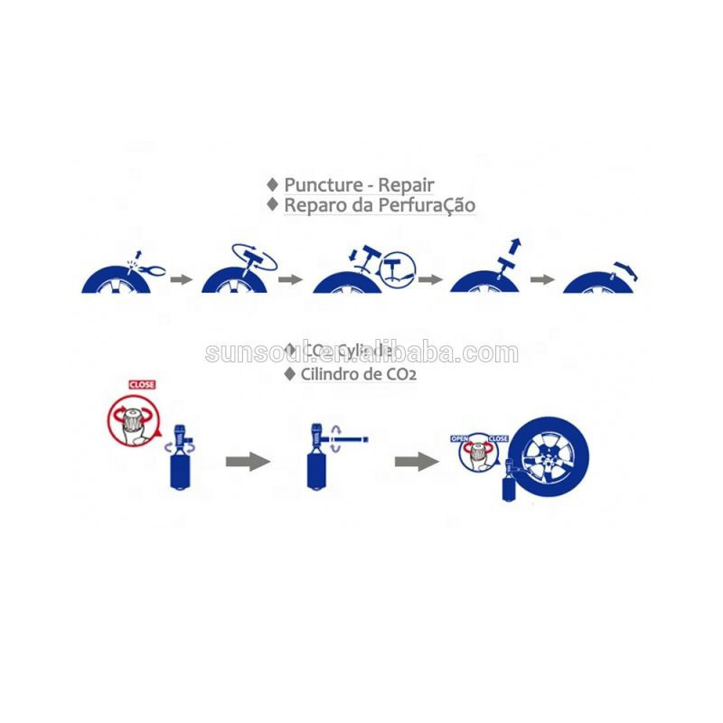 SUNSOUL Emergency Tubeless Tyre Repair Kit tire cartridge CO2