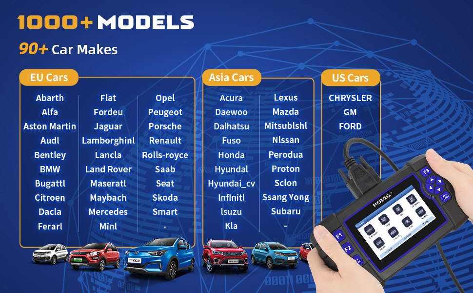 A550 All Systems 12V 24V Petrol And Diesel Vehicle Vehicle Diagnostic Obd2 Scan Tool Scanner