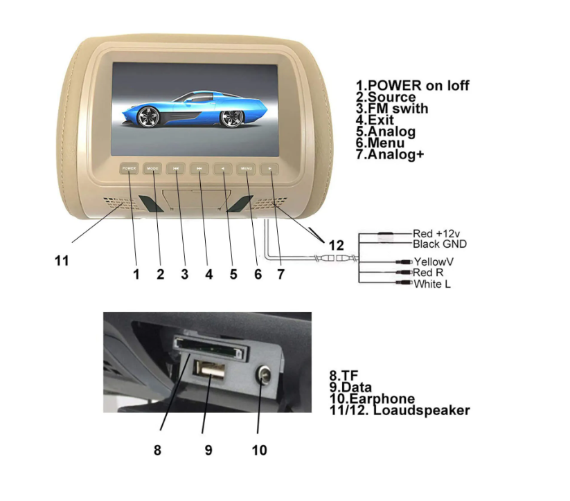 Universal HD 7 Inch Digital Display HD Car Headrest DVD Player with Remote Control