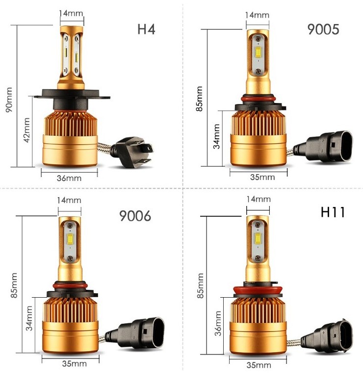 H7 LED H1 H4 H3 H11 H8 H9 H27 880 881 9005 9006 HB3 HB4 LED Headlight Bulbs With 1515 Chips 12V Car Light Auto LED Lamp