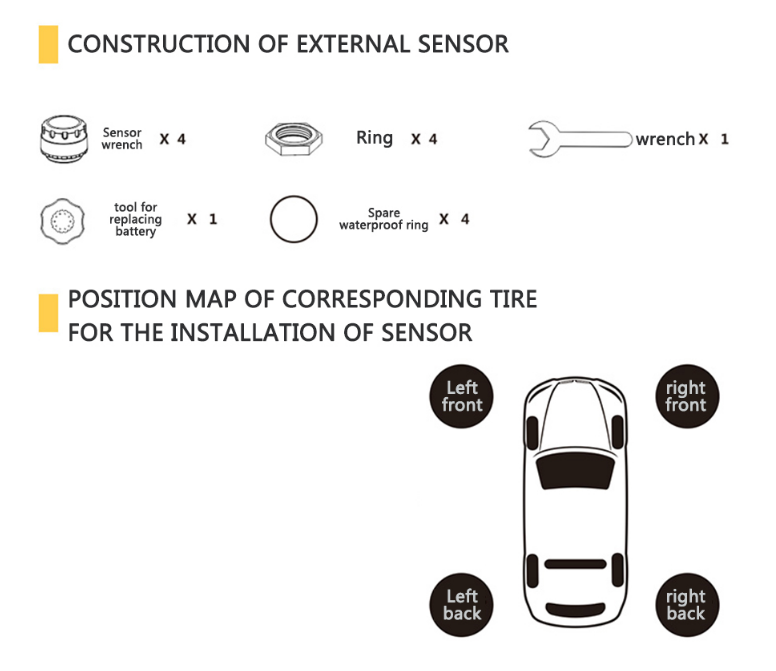 Car Smart  Mobile Phone APP Monitoring with External and Built-in Sensor Tire Pressure Monitoring System