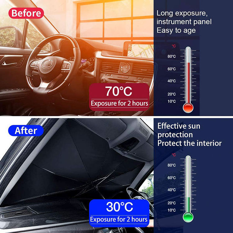 Fast Delivery Car Windshield Sun Protection Umbrella UV Rays and Heat Car Sun Umbrella-Block Heat Car Top Umbrella