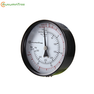 Hydraulic Ammonia Pressure Gauge