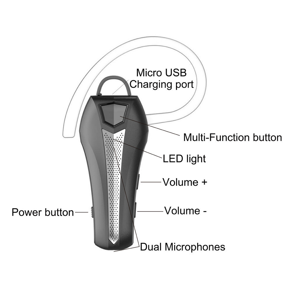 Q5S noise cancelling stereo single side wireless bluetooth headset