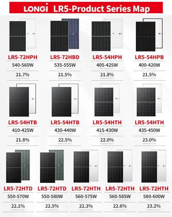 canadian Longi EU cheap sun solar panel array set vendors price 3200w 560w for government home 500W 760W Longi solar panel 550W