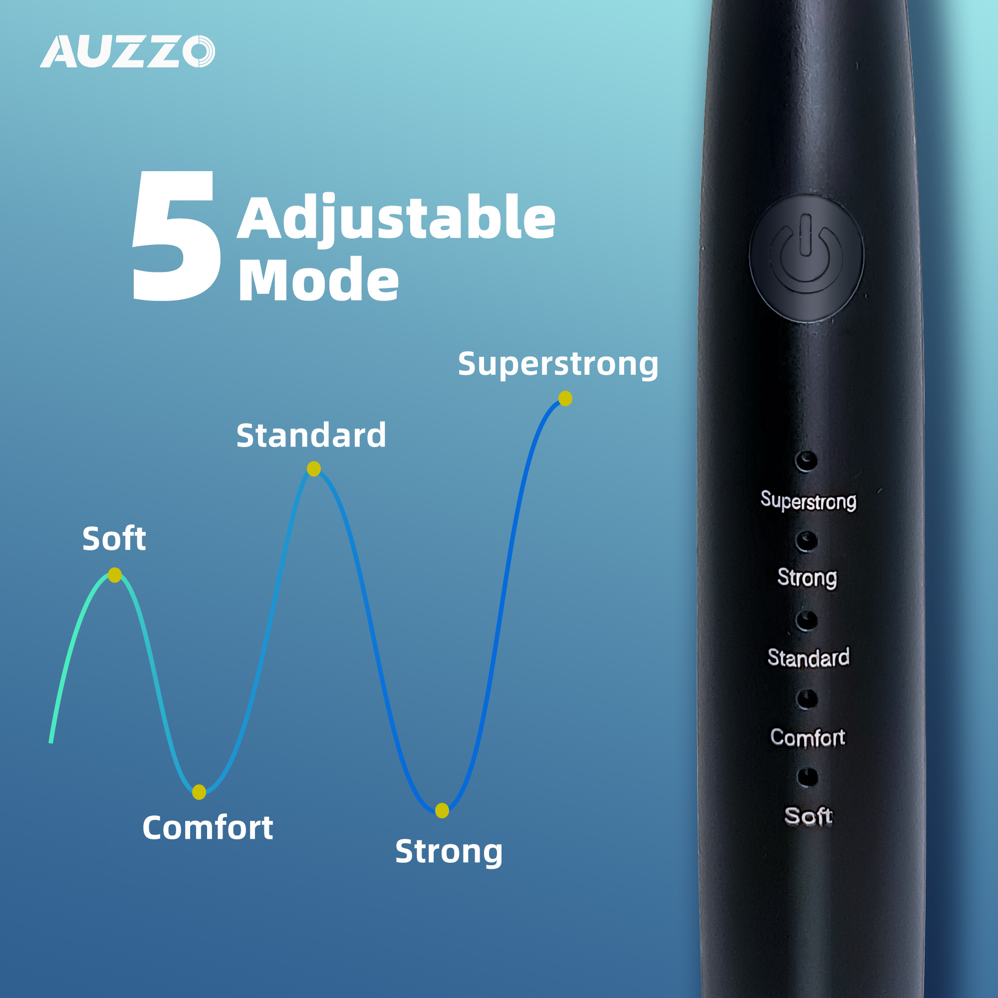 AUZZO Ultrasonic Tooth Cleaner Electric Toothbrush Tooth Whitening Kit Calculus Remover Tooth Cleaner For Home Use