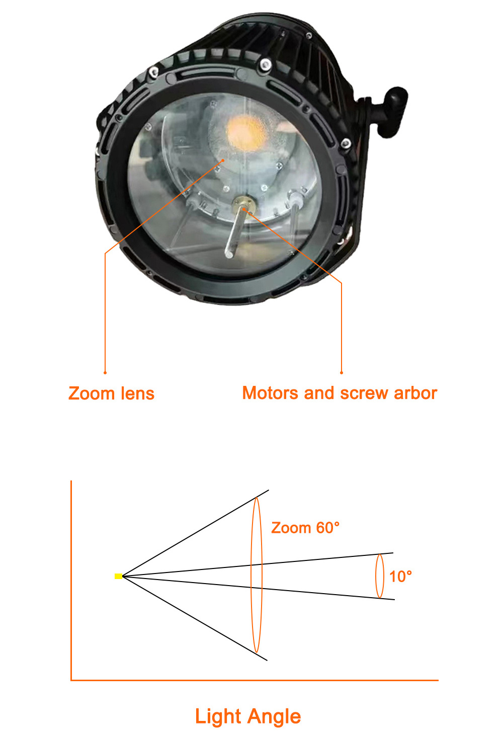 Ava Wholesale 250W RGBW 4 in 1 COB LED IP65 outdoor event dj disco DMX pro stage par can light zoom waterproof LED par light