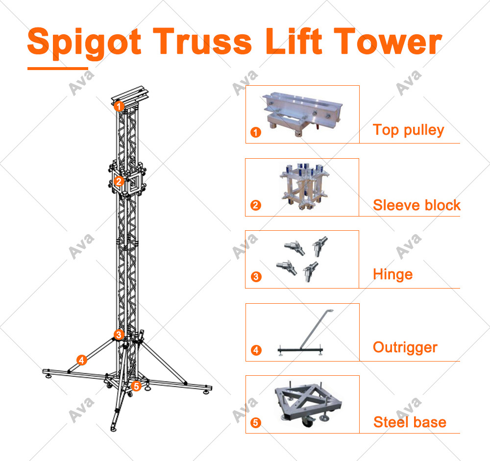 Global line array speaker lift tower roof truss lifters dj aluminum stage light truss system truss displays  for events