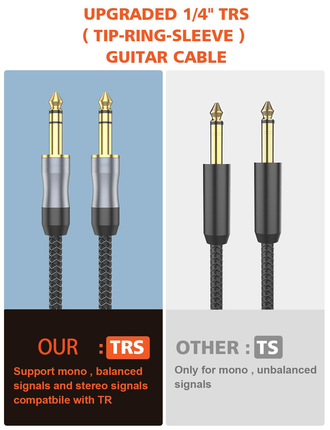 HIFI advanced Guitar Instrument Cable 1/4 Inch to 1/4 inch Straight 6.35mm Support mono balanced signals stereo signals with TR