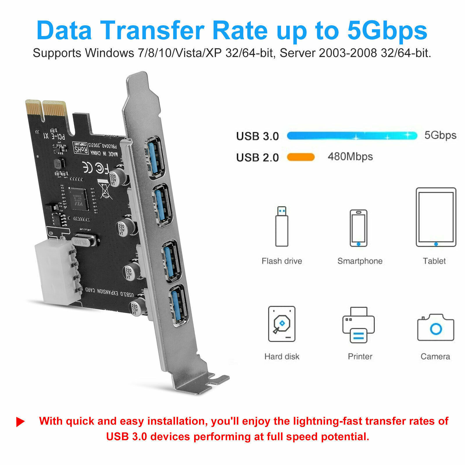 High speed stable 4-Port  PCI-E expansion Card Adapter USB 3.0 pci-e controller card data transfer 5Gbps for PC