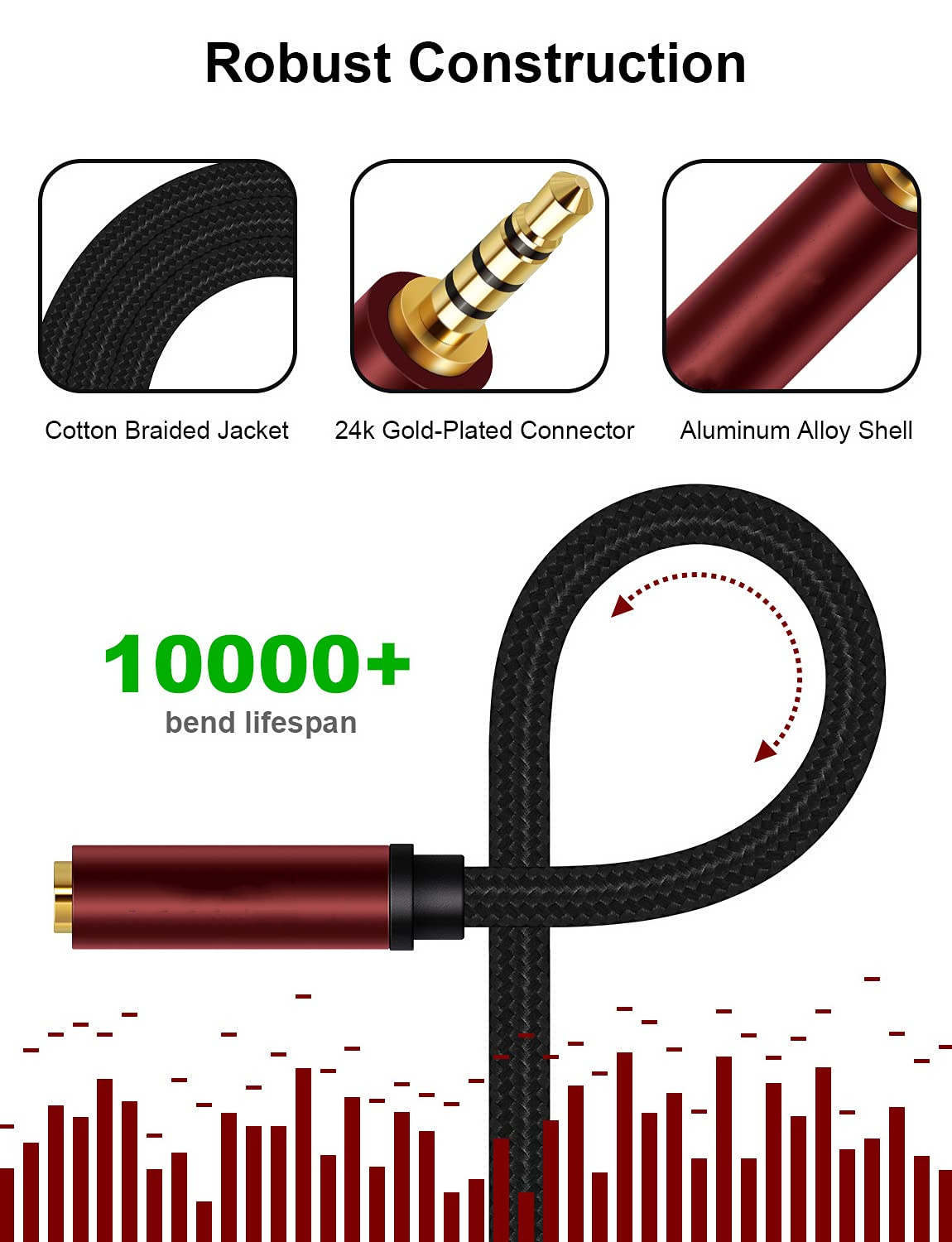 high quality Nylon Braided 3.5mm 4 pole port splitter to earphone and microphone plug audio cable