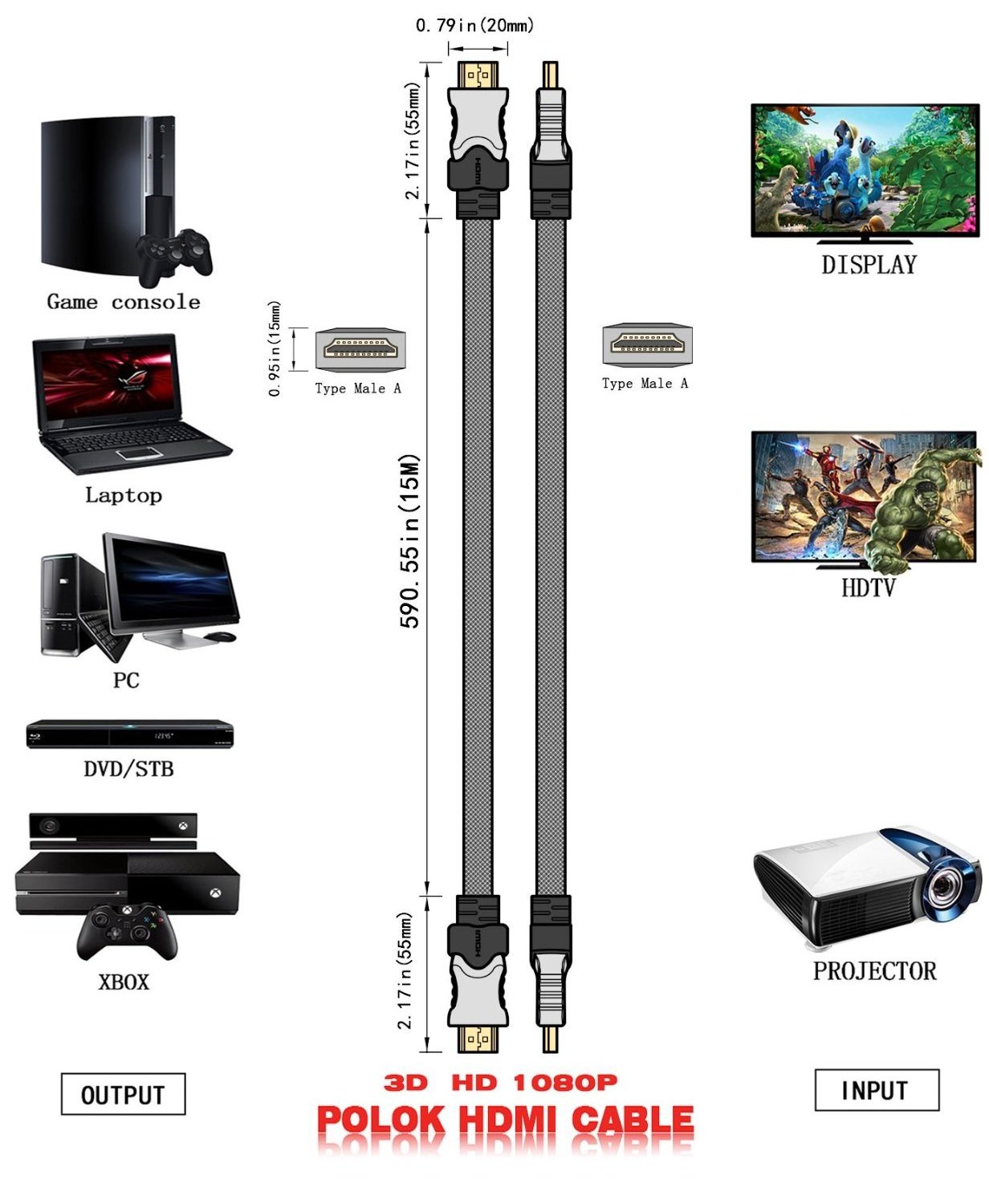 Oufan Factory Custom 1m 2m 3m Hdmi Cable 8k 60HZ 3d HDR Cable Hdmi 2.1 Cable