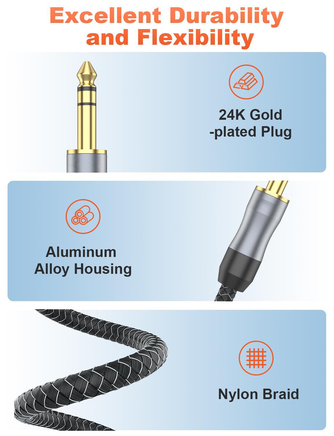 HIFI advanced Guitar Instrument Cable 1/4 Inch to 1/4 inch Straight 6.35mm Support mono balanced signals stereo signals with TR