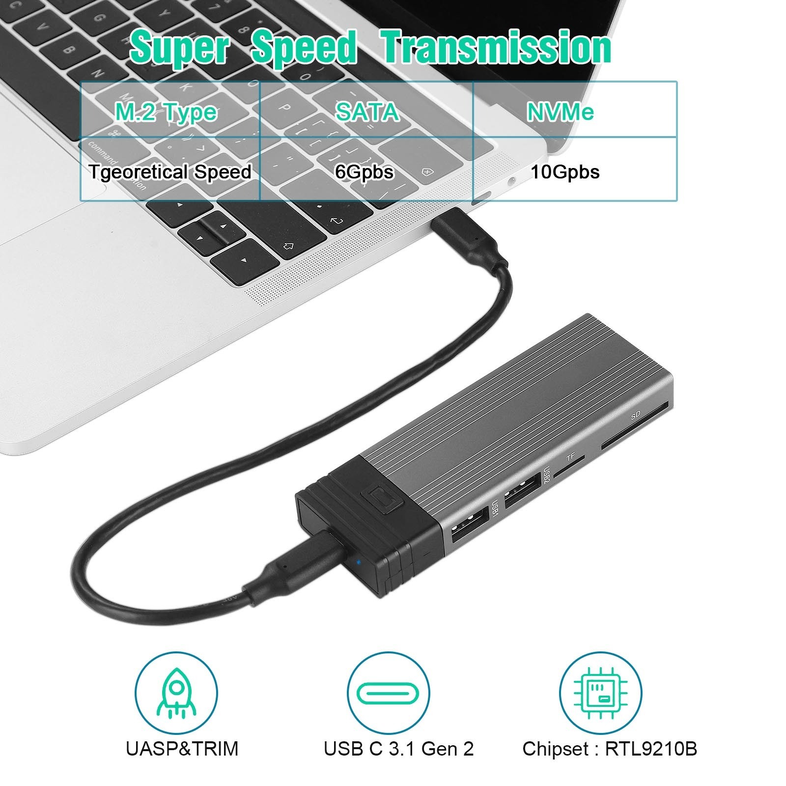 OEM ODM 4 in 1 type c hub USB TF SD m2 NVNe&Sata ssd enclosure Aluminum case 10gbps 2Tb Docking Station