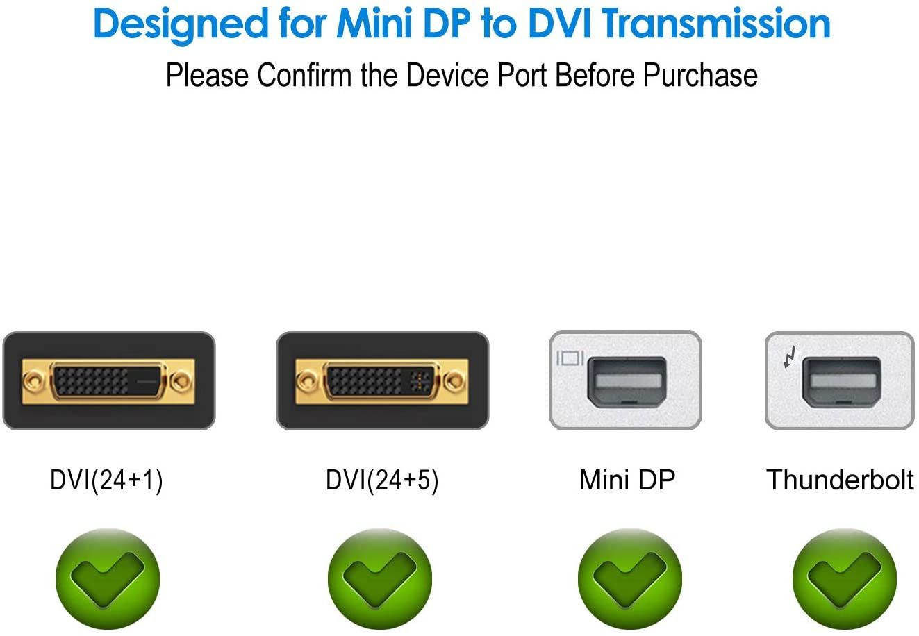 Mini DP DVI-D Display Port to DVI Cables For TV Projector Monitor Mini DP to DVI Cable converter adapter