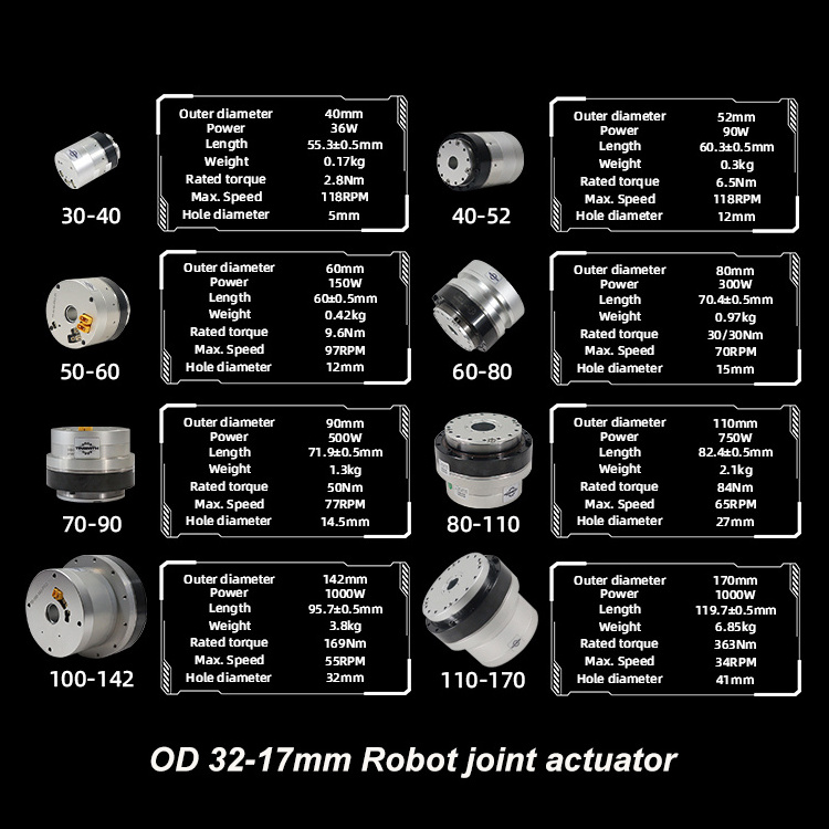 Exoskeleton rehabilitation motor exoskeleton joint actuator assisted walking mechanical exoskeleton