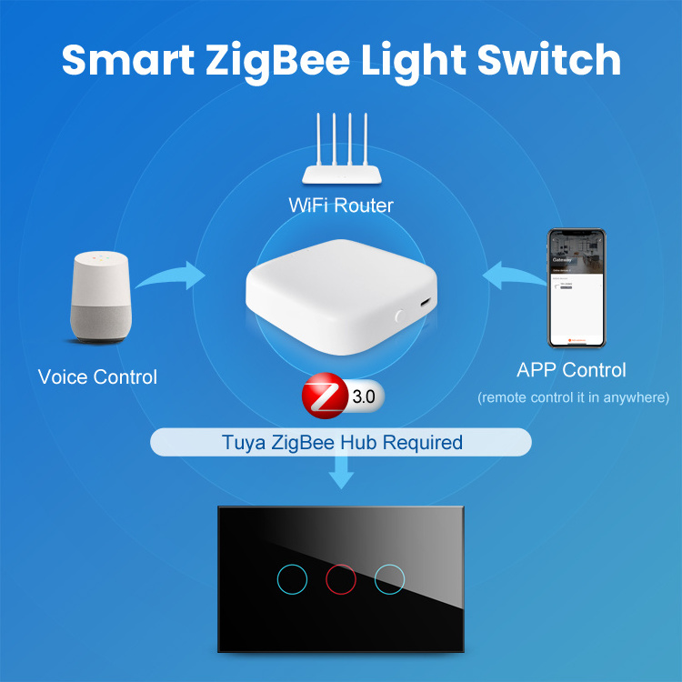 Avatto Smart Zigbee Wall Light Switch LED Light Touch Switch Glass Electrical Wireless 1/2/3/4 Way Zigbee Smart Switch