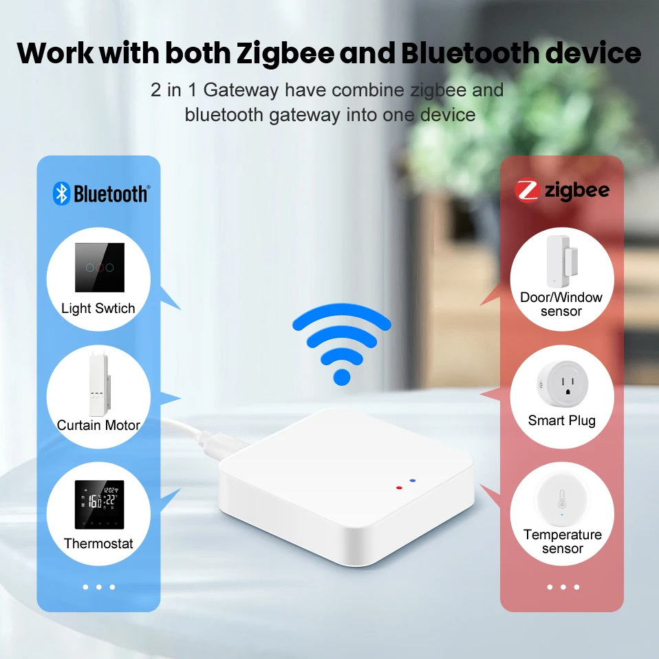 Avatto Tuay Smart App Zigbee Hub Work With Homekit Wired Gateway Remote Control Smart Home Zigbee3.0 Gateway