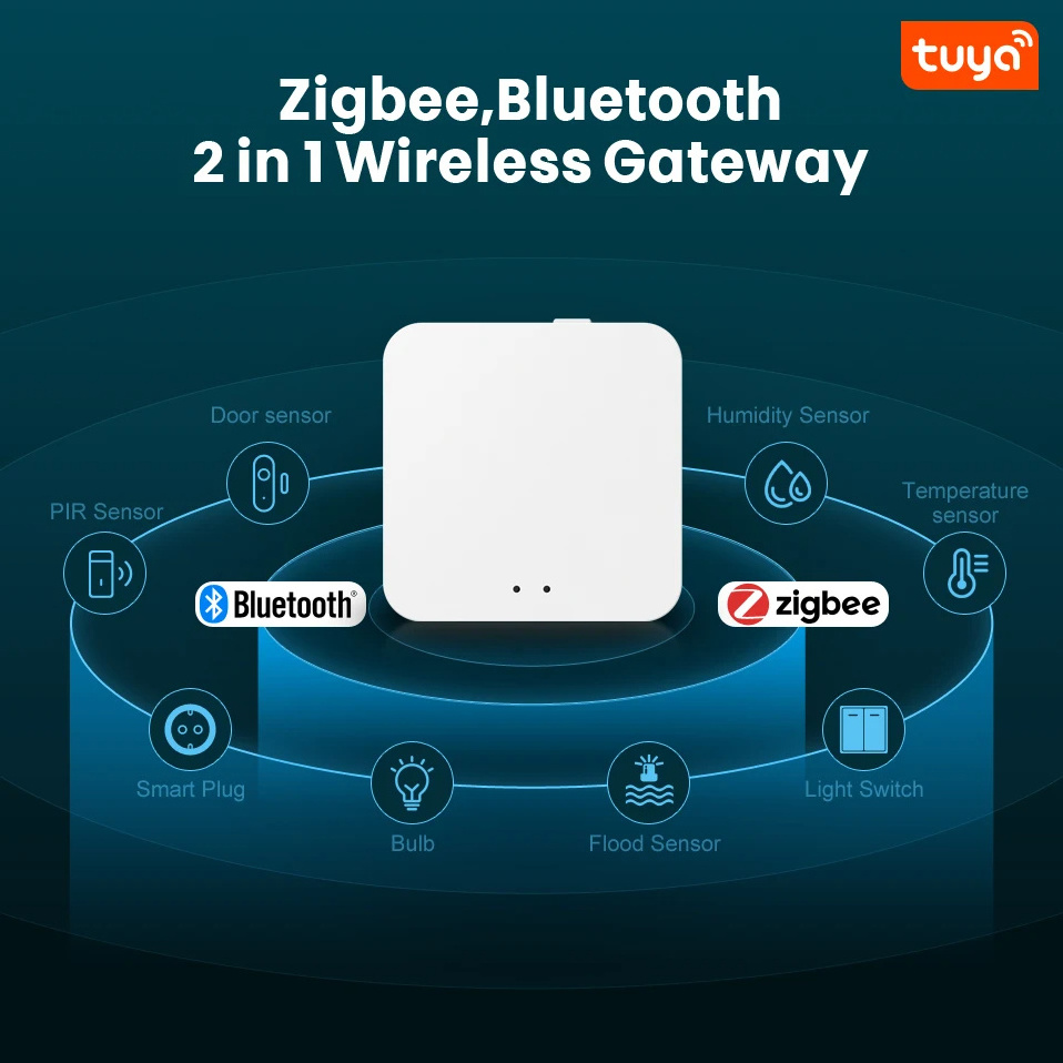 Avatto Tuay Smart App Zigbee Hub Work With Homekit Wired Gateway Remote Control Smart Home Zigbee3.0 Gateway