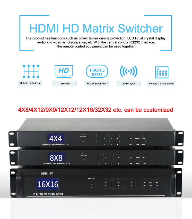 HDMI Matrix Switcher 4K HDCP 2x2 Video Wall & 4x4  Processor 1080P HD Video Splicer Splitter Matrix