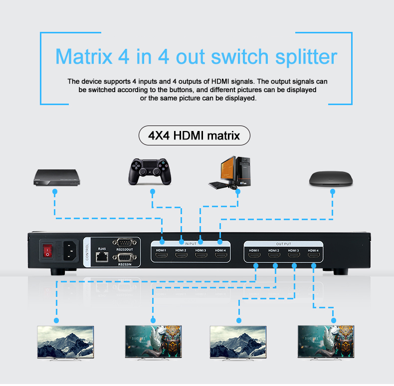 HDMI Matrix Switcher 4K HDCP 2x2 Video Wall & 4x4  Processor 1080P HD Video Splicer Splitter Matrix