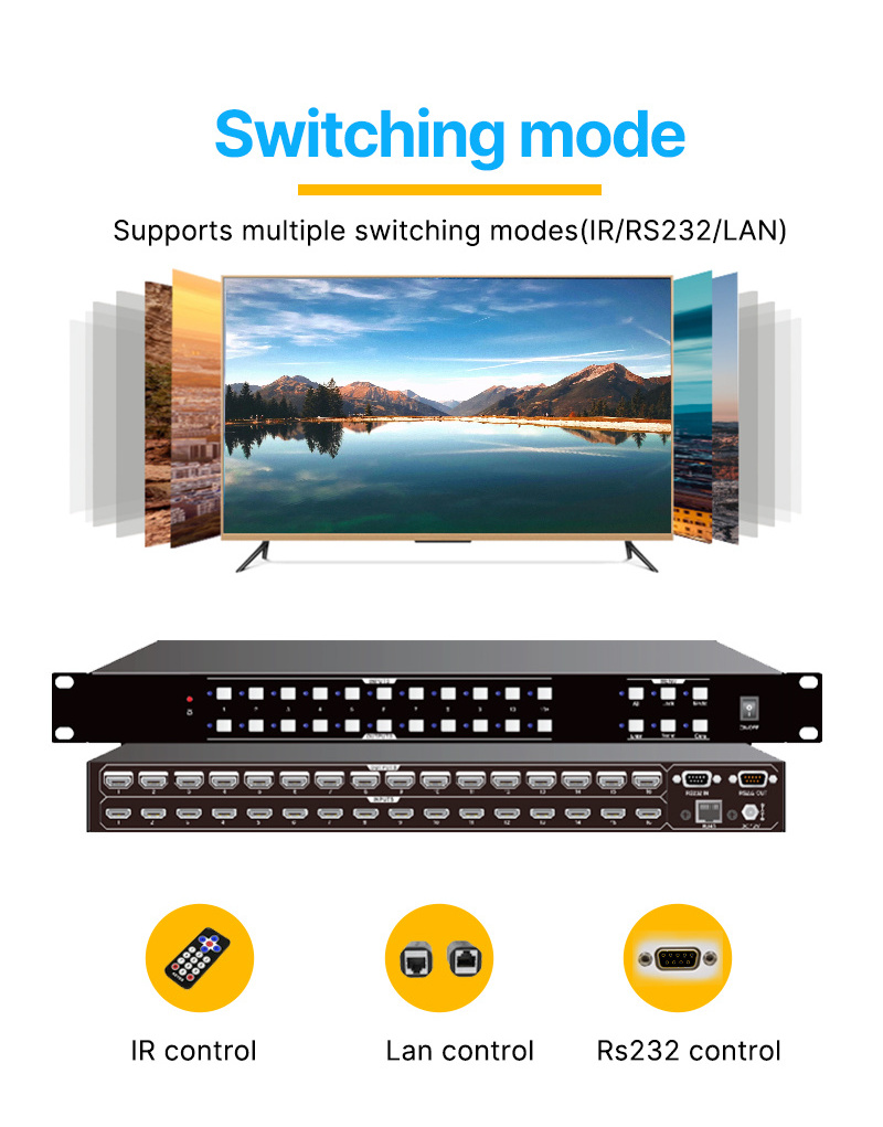 Multi-Function Hdmi Matrix Switch 4K 4x4 8x8 Video Wall Controller Lcd Tv Hdmi Matrix Switcher