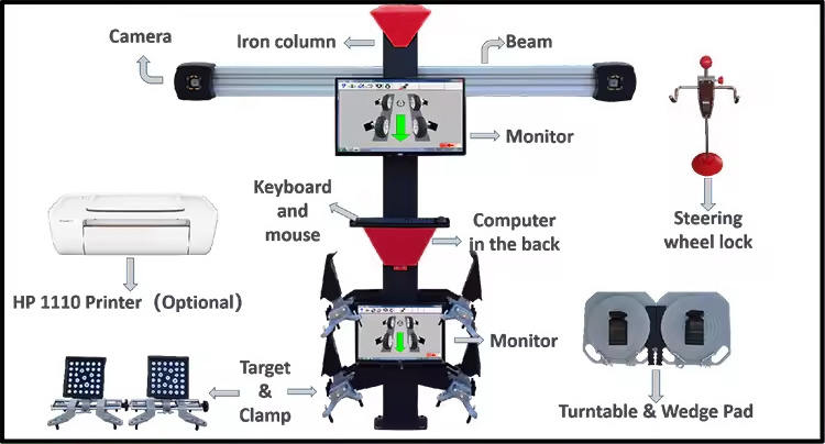 3d wheel aligner /vehicle alignment machine/car wheel alignment repair machine with double screen