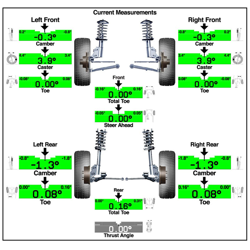 3d wheel aligner /vehicle alignment machine/car wheel alignment repair machine with double screen