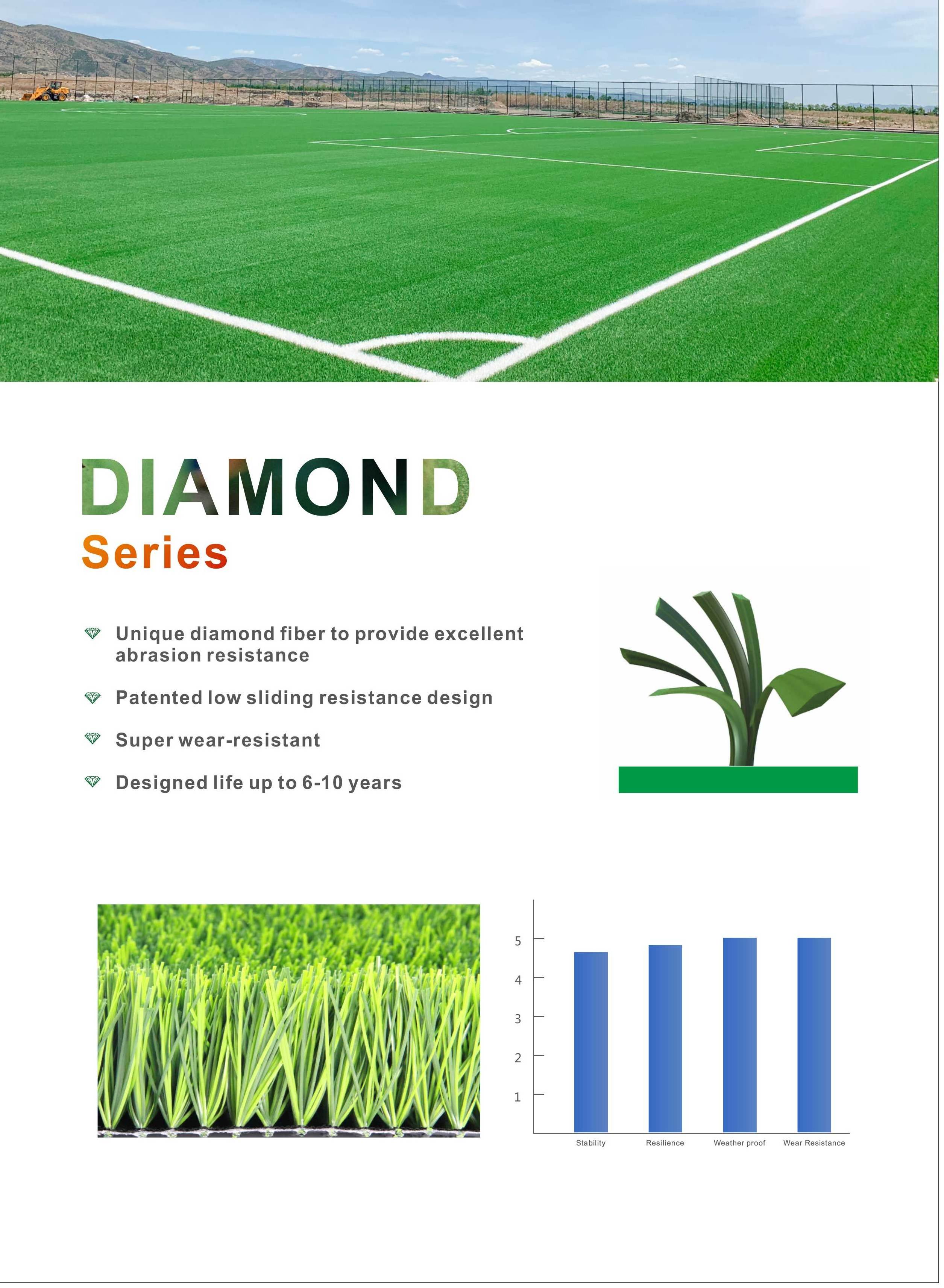 Factory Directly Soccer Shoes Artificial Turf Turf Artificial Grass Football Soccer Grass Artificial Turf Artificial Carpet