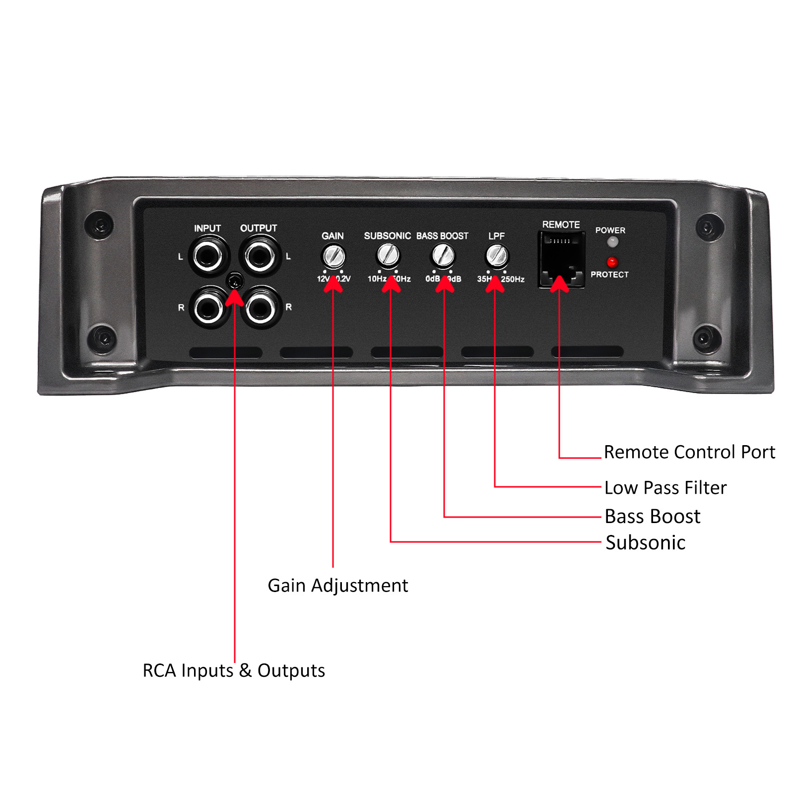 RED1200.1 2500 Watts Class-D Car Audio Mono-block Subwoofer Amplifier, 1 Ohm Stable, Remote Bass Knob Included