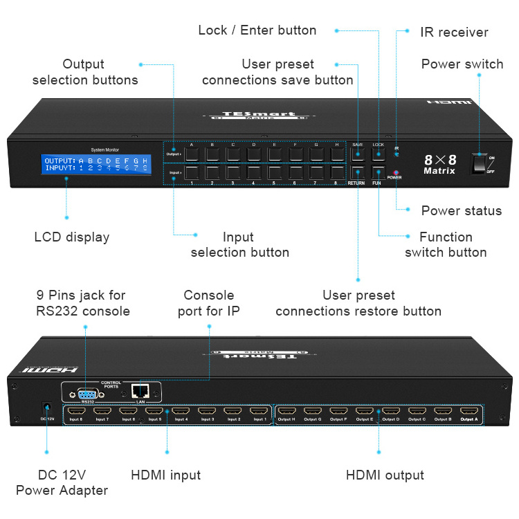 TESmart hdmi matrix 8x8 with EDID Extractor and IR Remote Control HDMI-compatible Matrix Switch Switcher 8 In 8 Out Box