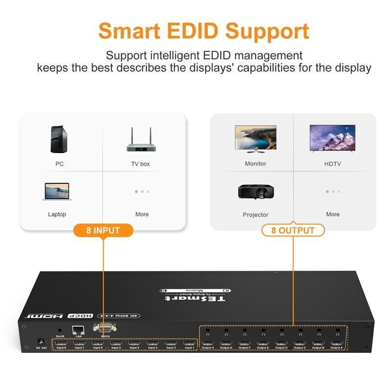 TESmart 8x8 Video Matrix 4K 60HZ With L/R Support Power Off Memory Smart EDID LAN RS232 IR Remote 8 In 8 Out HDMI Video Switch