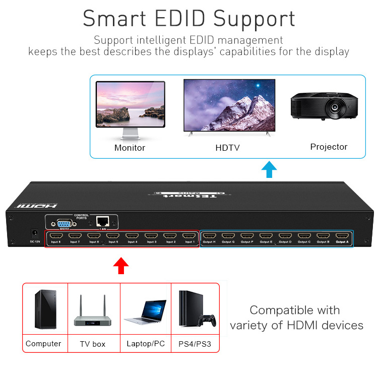 TESmart hdmi matrix 8x8 with EDID Extractor and IR Remote Control HDMI-compatible Matrix Switch Switcher 8 In 8 Out Box