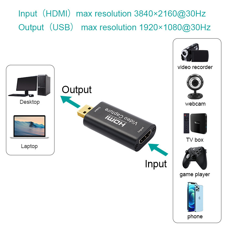 Wholesale Full HD 1080p Video Capture Card Device Record Input 4K AV HDMI Recorder For Live Broadcasting Streaming