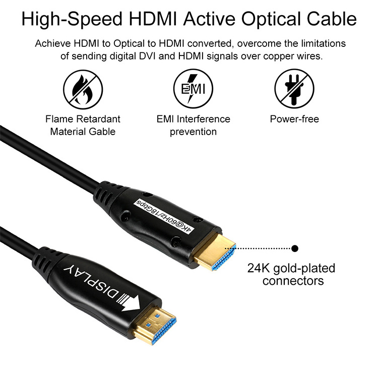 50M Active Optical Cable HDMI Cable Ultra Strong 4K 60Hz 18Gbps Male To Male HDMI Optical Fiber Cable l HD TV 3D Dynamic HDR