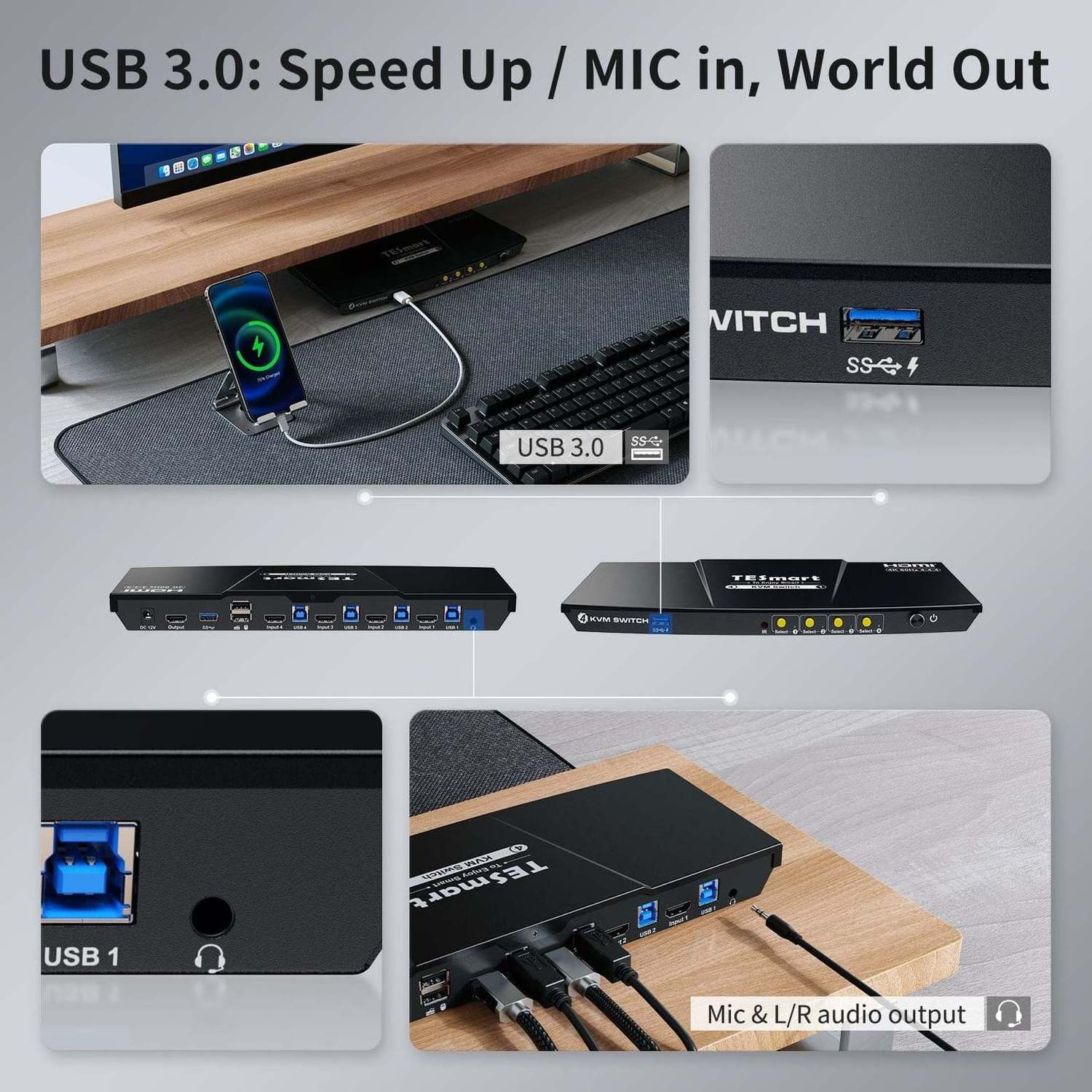 TESmart HDMI KVM Switch 4 Port Support Switching USB 3.0 Port Keyboard Mouse Pass Through 4x1 KVM Selector