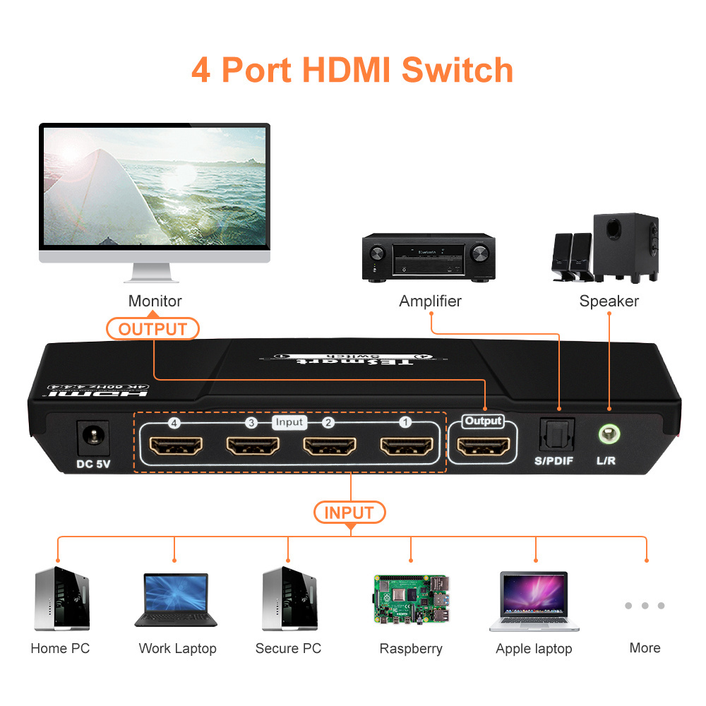 TESmart 4 Ports HDMI Switch Support Audio Output Via Optical L/R AUX Auto Input Detect 4K 60HZ HDMI Switch 4x1