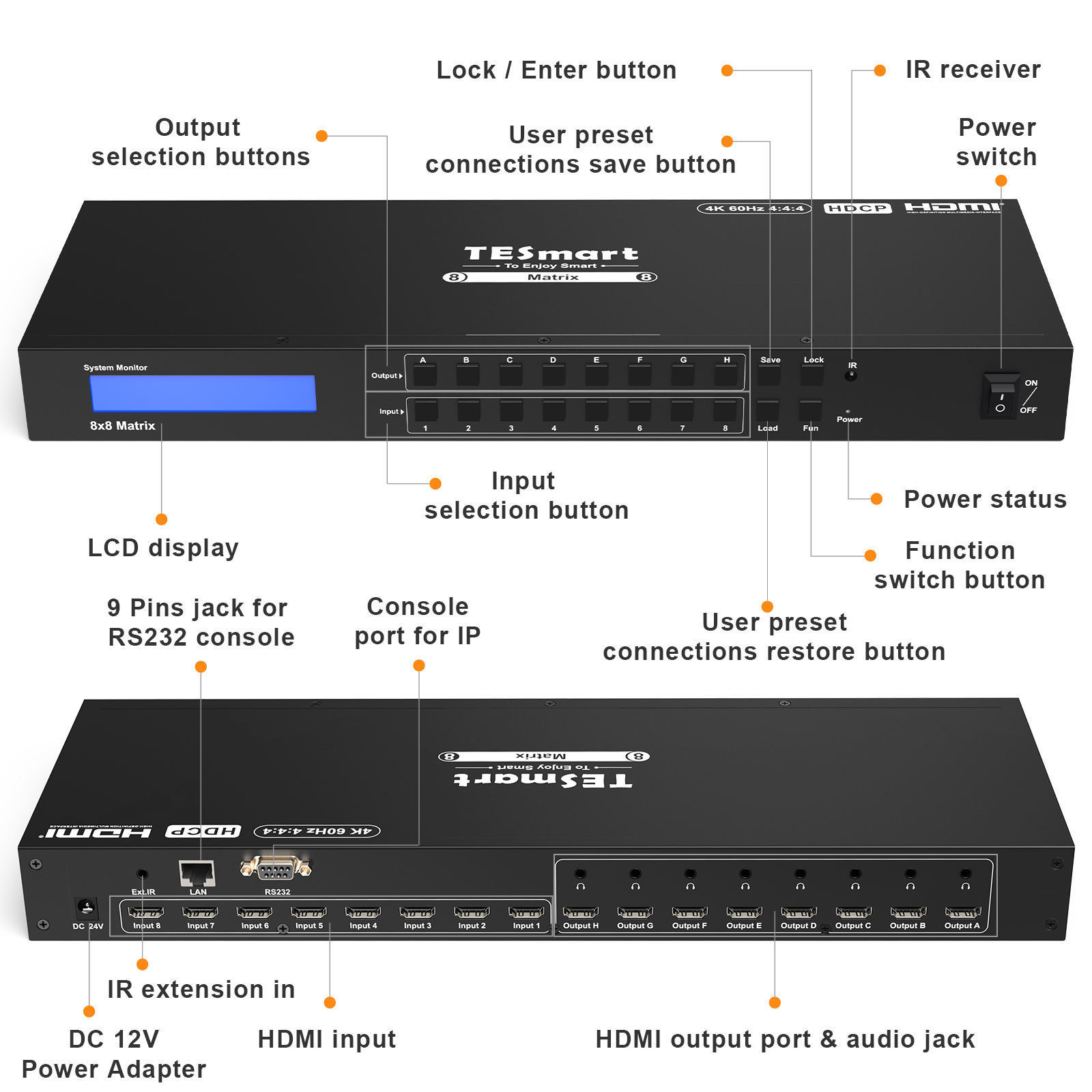 TESmart 8x8 Video Matrix 4K 60HZ With L/R Support Power Off Memory Smart EDID LAN RS232 IR Remote 8 In 8 Out HDMI Video Switch