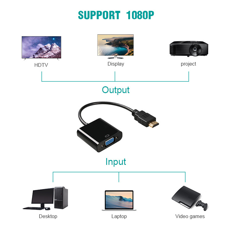 Factory Hot Selling HDCP 1.2 HDMI to VGA Cable Video Converter input HDMI output VGA Format 1080p HDMI to VGA Adapter