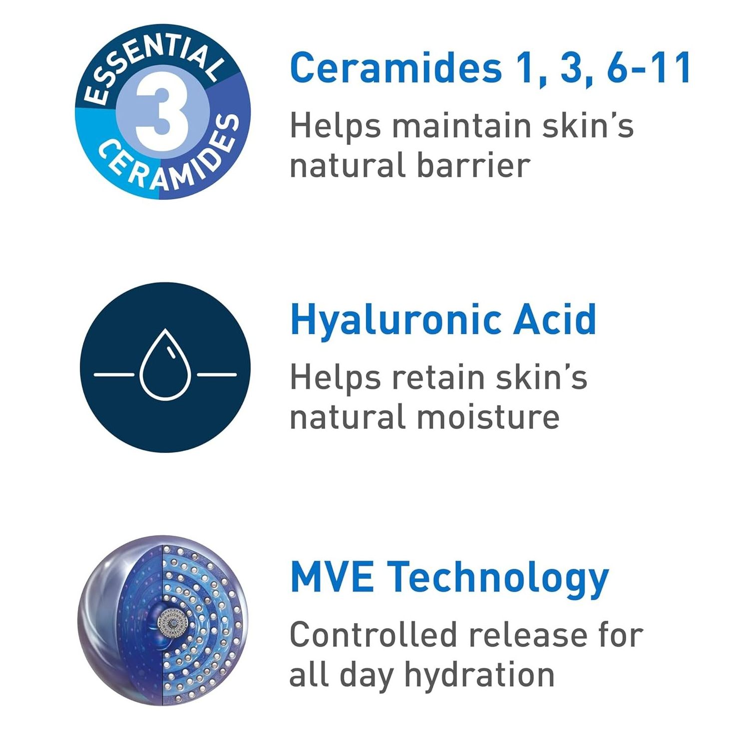 Wholesale cerave hydrating facial cleanser usa price