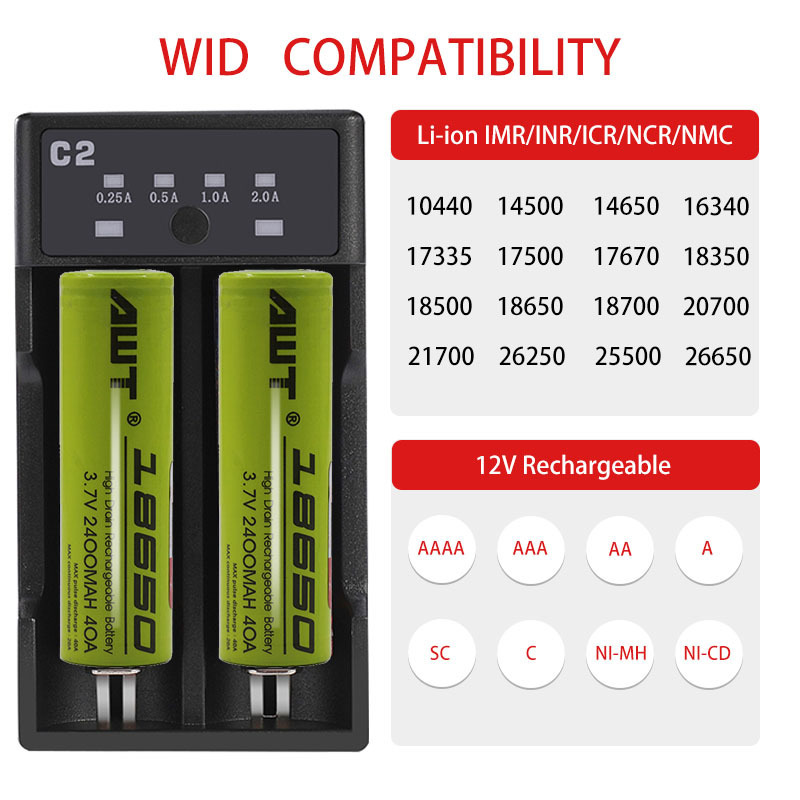 Hot sale bulk stock Rechargeable 18650 cell Lithium ion battery 3.7v 2400Ah li ion battery for  home optical storage system