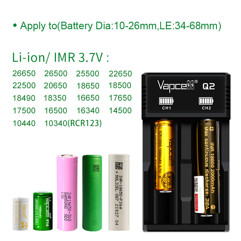 2A Fast Smart Battery Charger 2 Slots Charger For 18650 18500 20650 26650 16430 Rechargeable Batteries