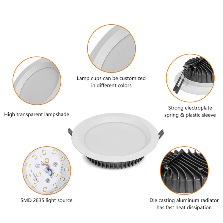 Recessed Dimmable Zigbee Ultra Thin Antiglare Modern COB Round RGB Downlight Housing Commercial 20w 30w LED Panel Light