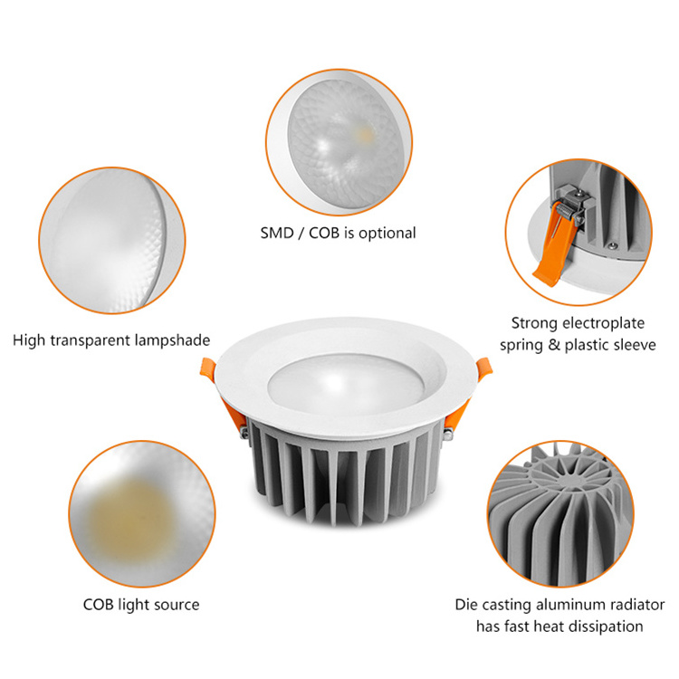 Indoor 10W 15W 25W 40W 55W Recessed RGB Spot Light IP54 Waterproof Adjustable Embedded COB Ceiling Downlight LED Spotlight