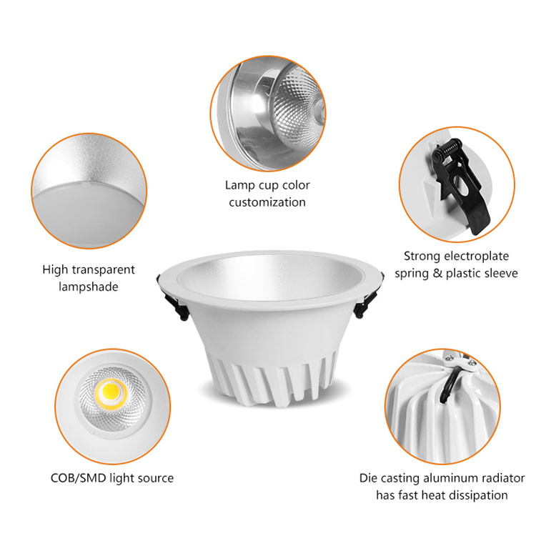 ALLWAY High Quality Recessed Indoor Down Light 7W 12W 18W 25W 30W 40W SMD Led Slim Downlight