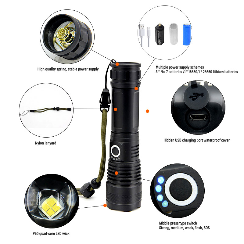 Tactical Flashlight for Emergency Outdoor Home Camping Super Bright 5 Modes Zoomable Waterproof High Powered 10000 Lumens LED 80