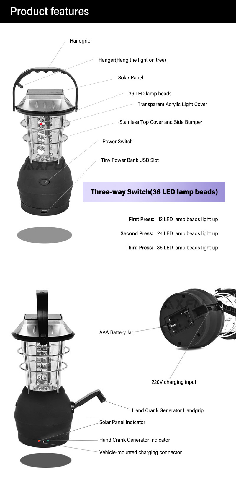 LED Camping Lantern Hand Crank USB Rechargeable Lanterns Emergency Night Light Tent Lamp for Camping Hiking Tent Garden Patio