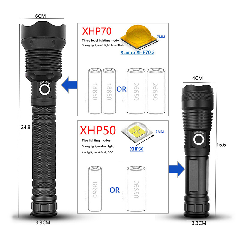 mini aa zoom tactical electric charge magnetic key emergency led flash light flashlight torch light