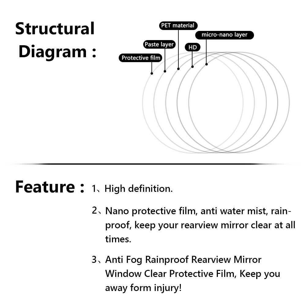 New Products Carnice Car Accessories Anti Fog Anti Rain Film Rainproof Protector Car Rearview Mirror Film