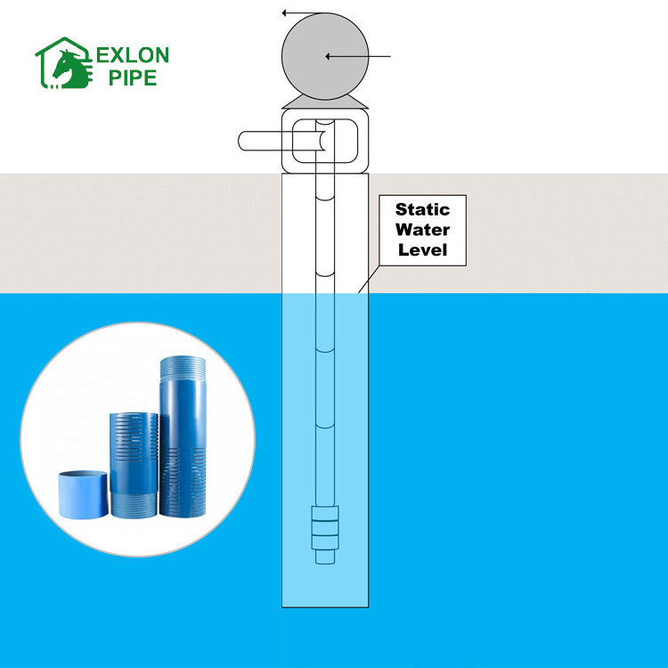 3 Inches 8 Inch Sdr21 8 Inch 25Mm 200 Mm Underground Trunking Pvc-M Pvc Upvc Pvc Water Well Conductor Pipe For Water Supply